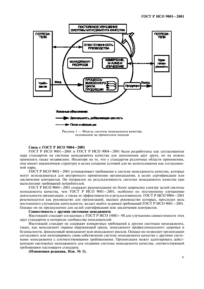 Система качества исо 2001