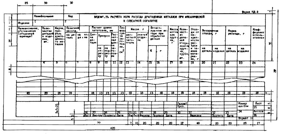 ��������: 35