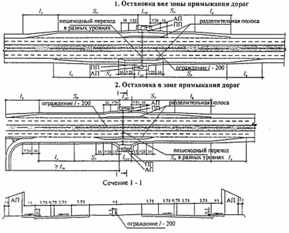 Транспортно пешеходная схема