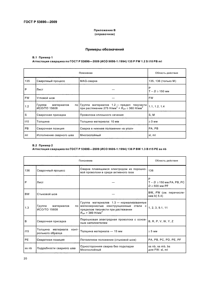 Образец заполнения заявки на аттестацию сварщика по накс