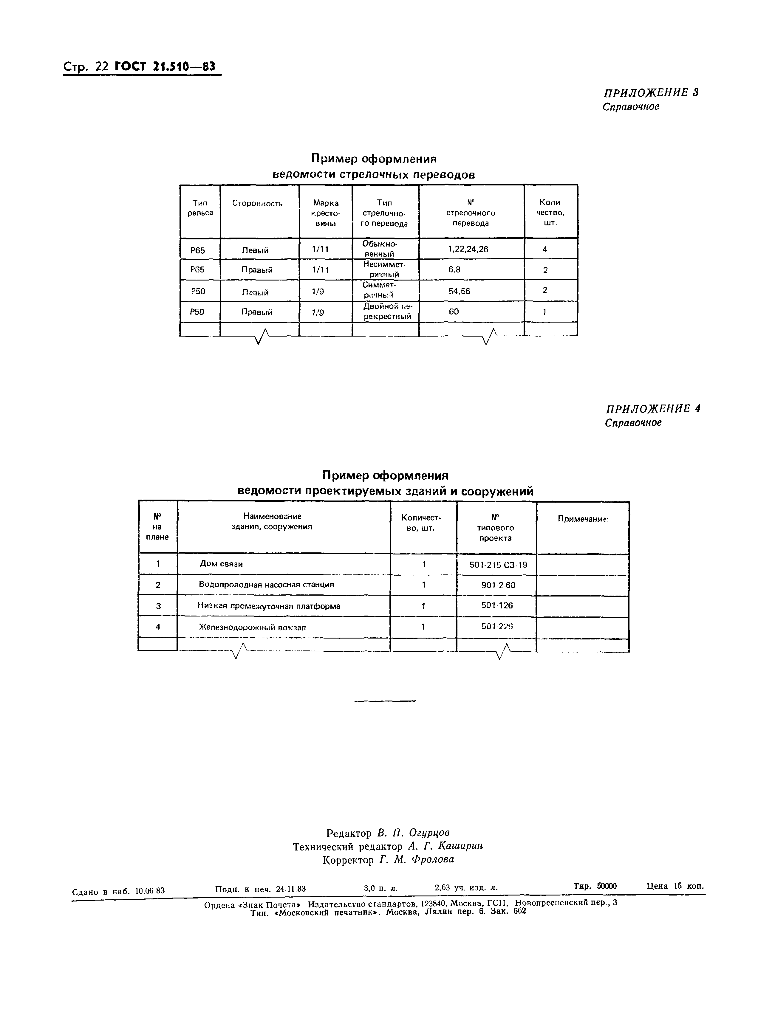 ГОСТ 2.106-68 Единая система конструкторской документации. Текстовые документы -