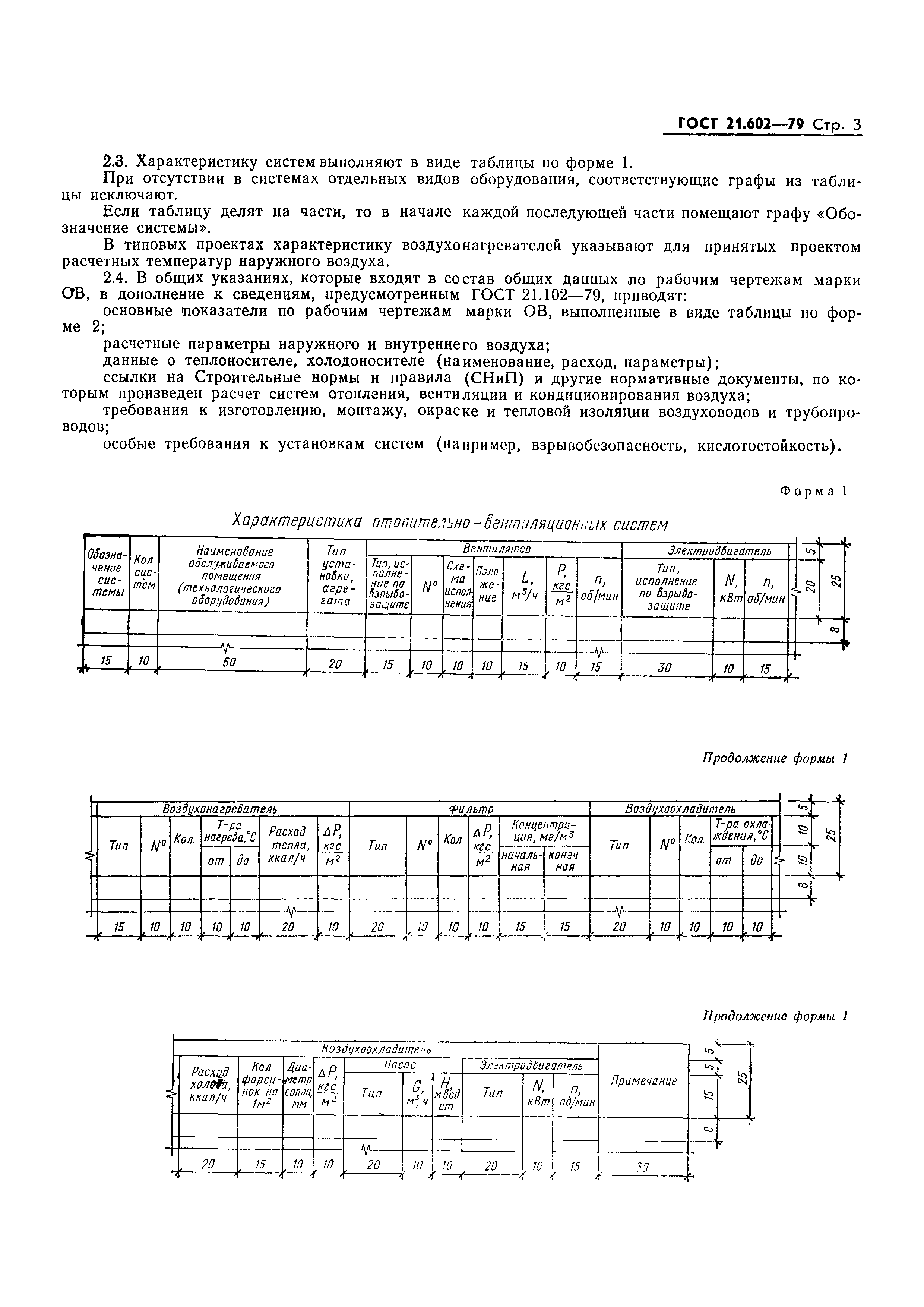 Гост рабочие чертежи отопления ГОСТ 21.602-79 Система проектной документации для строительства. Отопление, вент
