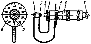 ��������: ��������: 1