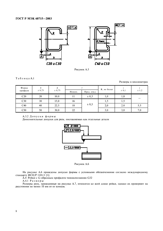 Госты pdf. Рейка g32 ГОСТ Р МЭК 60715-2003. Din-рейка th35-7,5 ГОСТ 60715-2003. Din-рейка тн-35 по ГОСТ Р МЭК 60715-2003. Din-рейка тн-35-7,5 ГОСТ Р МЭК 60715-2003 L=500 мм.