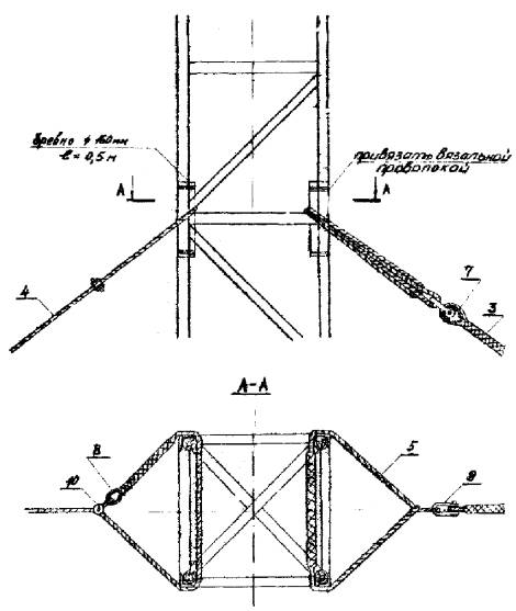 Схема строповки опор. Схемы строповки опор ЛЭП. Схема строповки анкерной опоры. Схема строповки опор вл-10кв. Схема строповки анкерной опоры вл.