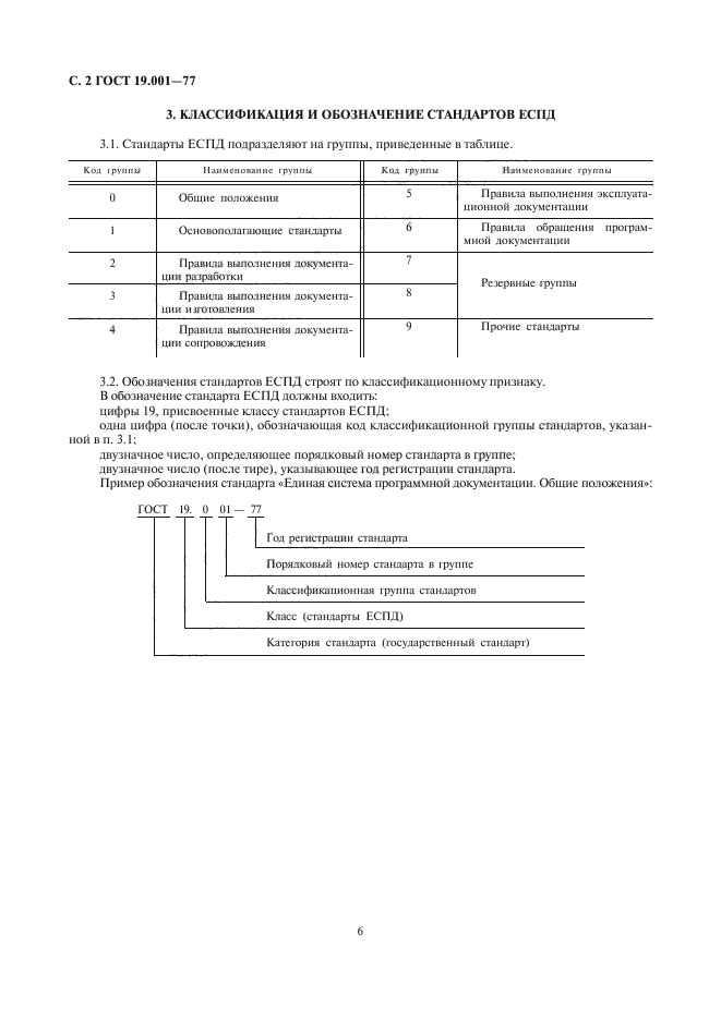 Технический проект еспд