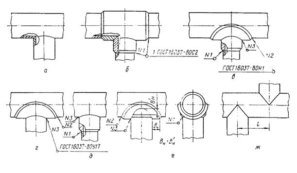 ��������: 2