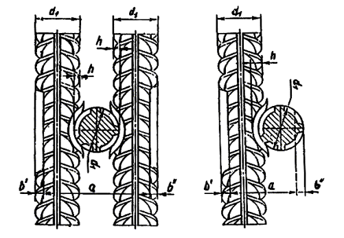 сварка арматуры к1 кт. к3 рп. к3 рп. к3 рп. тип сварки к3-рр.