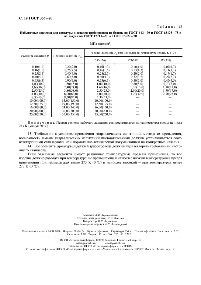 Опытный образец изделия гост