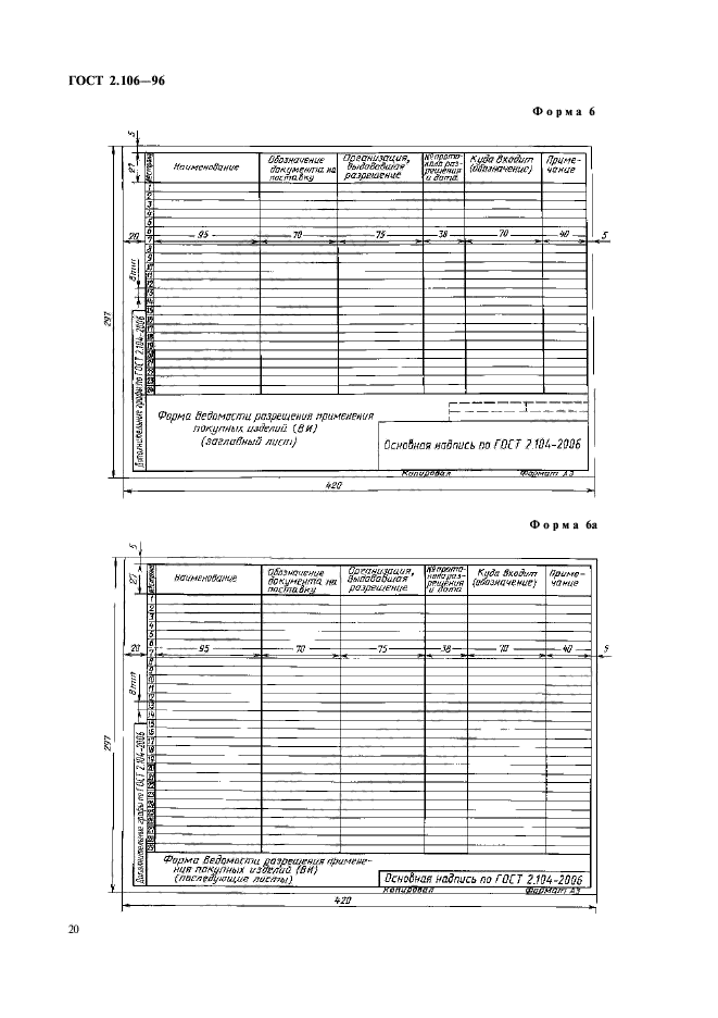 ГОСТ 2.106-96 Единая система конструкторской документации. (Форма 9а ГОСТ 2.106. Ведомость покупных изделий ГОСТ 2.106-96. Ведомость покупных изделий ГОСТ 2.106.