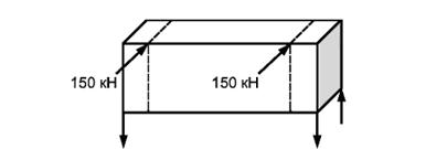 ��������: iii