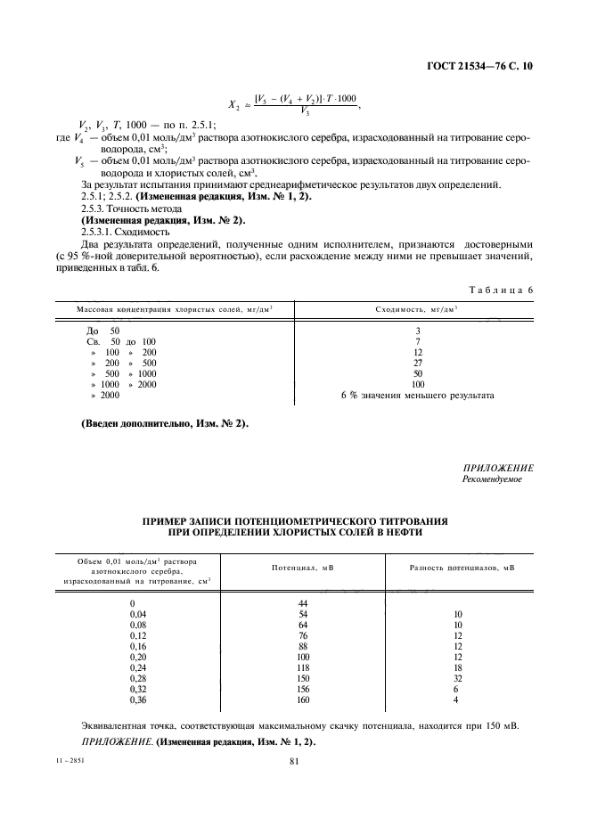 Хлористые соли в нефти ГОСТ 21534. Метод определения хлористых солей в нефти ГОСТ 21534 метод а. Метод определения содержания хлористых солей ГОСТ 21534. Содержание хлористых солей в нефти.