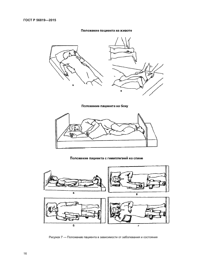 Положения в кровати больного