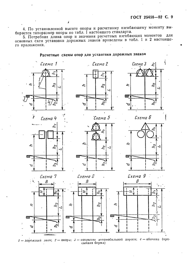 Схема установки дорожных знаков dwg