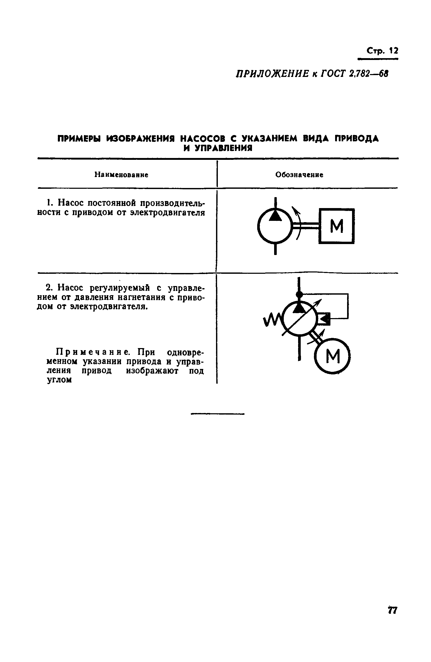 Мотор обозначение на схеме гост