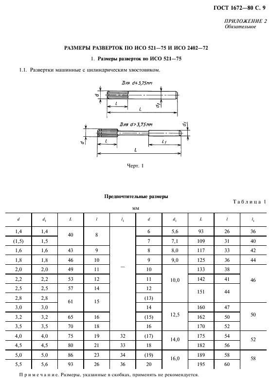 Гост 1672 2016. Развертки машинные ГОСТ 1672-80. Развертки машинные с цилиндрическим хвостовиком ГОСТ 1672-80. Таблица разверток по металлу. Развёртка по металлу ГОСТ.