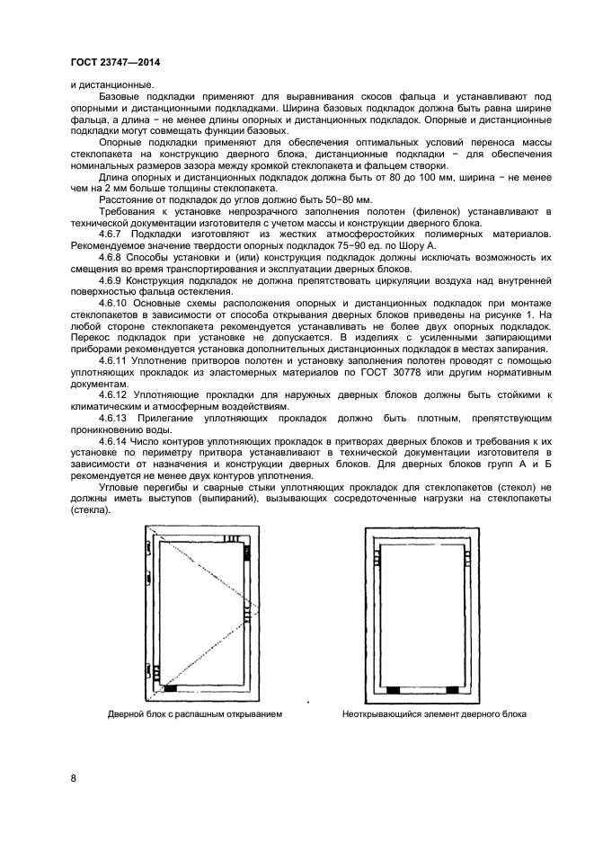 Дверные блоки из мдф гост