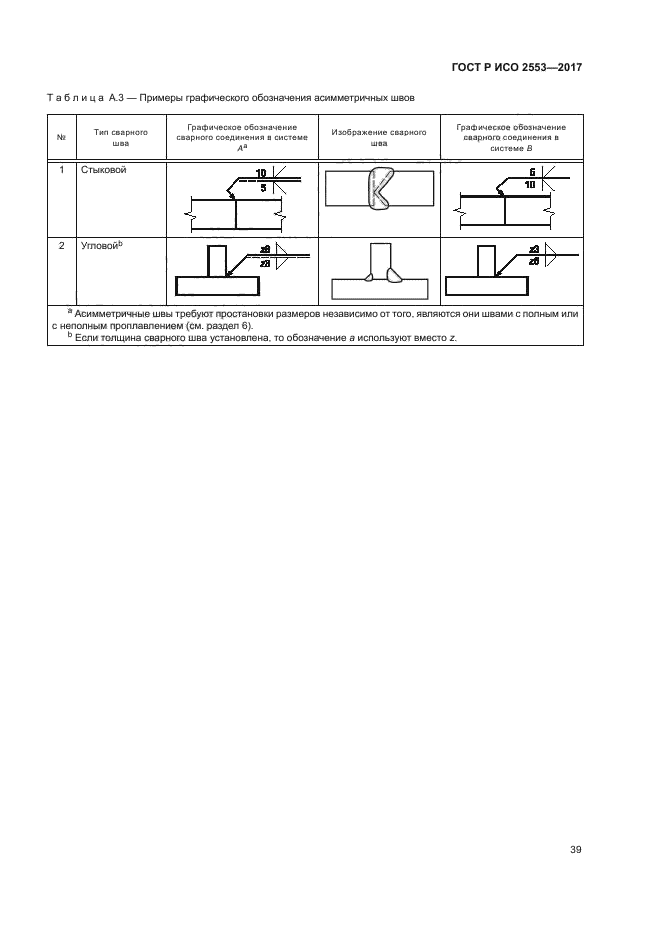 ГОСТ Р ИСО 2553-2017 Сварка и родственные процессы. Условные обозначения на черт