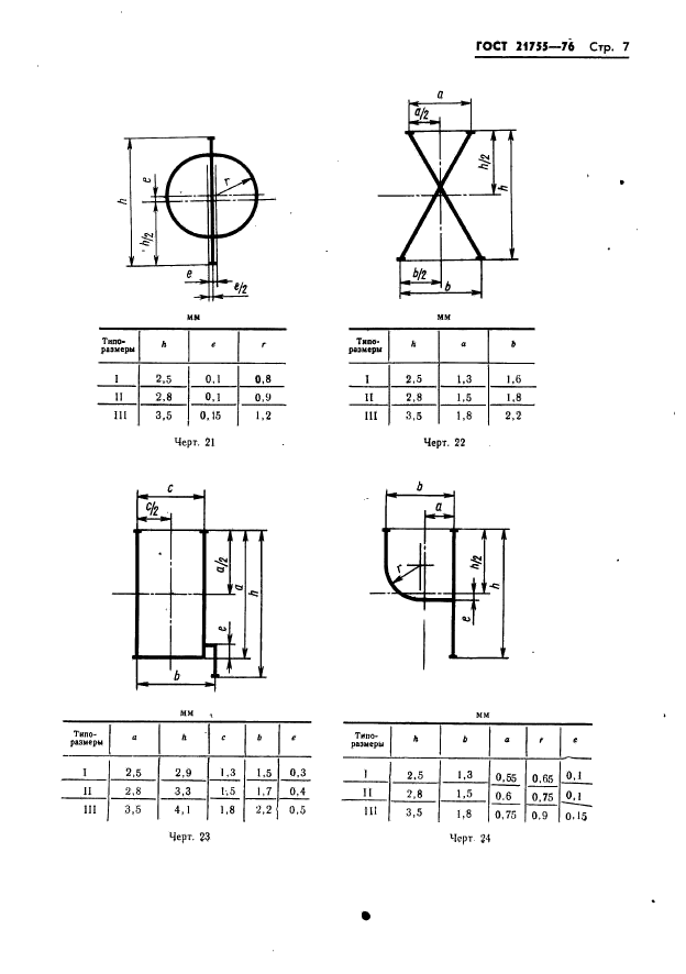 Symbol размеры