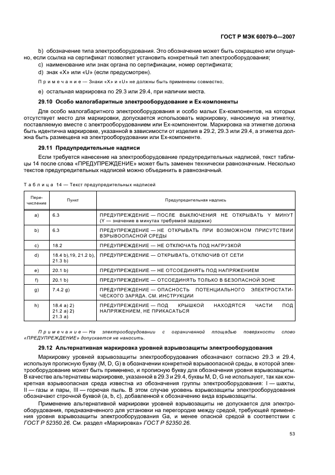 Эстетика оборудование с маркировкой взрывозащиты.