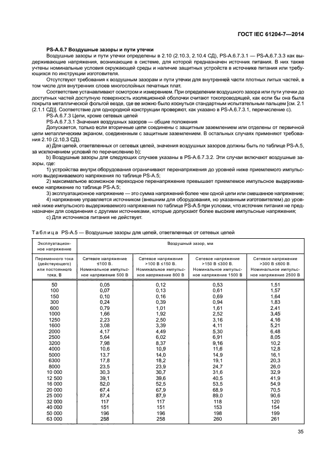 Номинальное импульсное напряжение. Пути утечки и воздушные зазоры ГОСТ. Напряжение питания ГОСТ. Источник питания по ГОСТУ. Эксплуатационные напряжения.