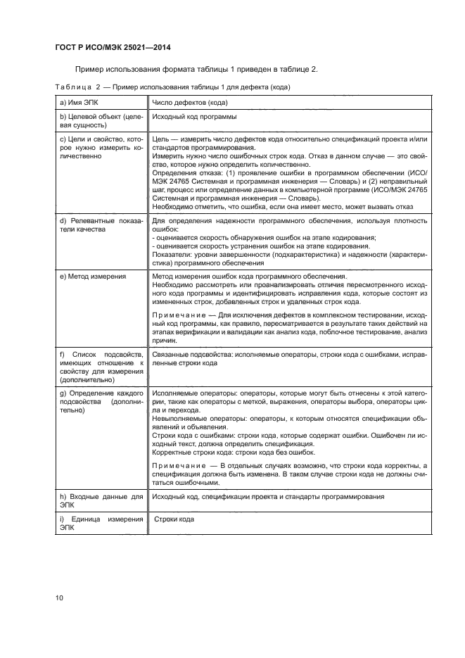 Программная инженерия госты