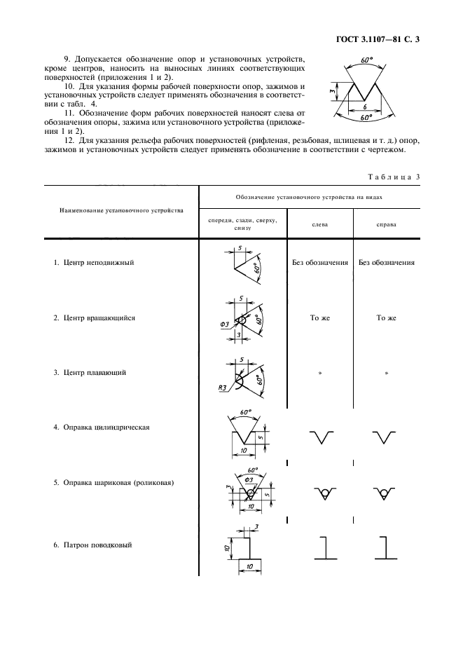 Обозначения опор на чертежах