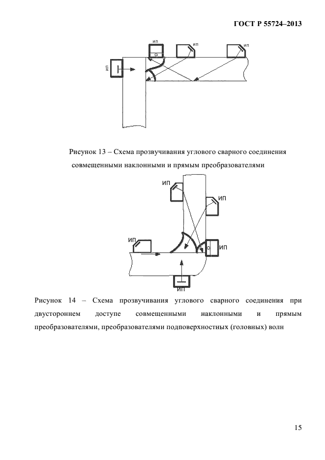 По каким образцам проводится настройка предельной чувствительности в соответствии с гост 55724 2013