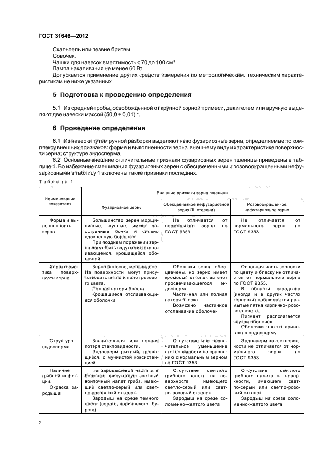 9353 2016 пшеница технические. ГОСТЫ на зерновые культуры. ГОСТЫ по зерновым культурам.