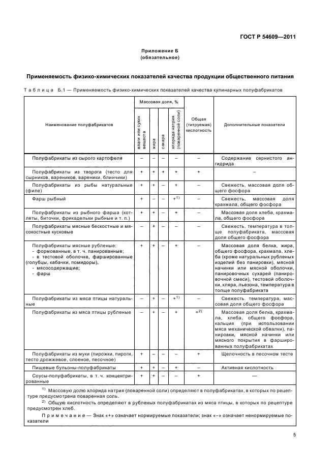 Физико-химические показатели продукции общественного питания. Номенклатура показателей качества продукции общественного питания. Показатели качества услуг и продукции общественного питания. Номенклатура показателей качества услуг.