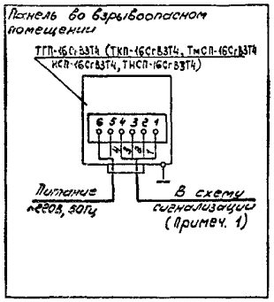 Ткп 160 схема