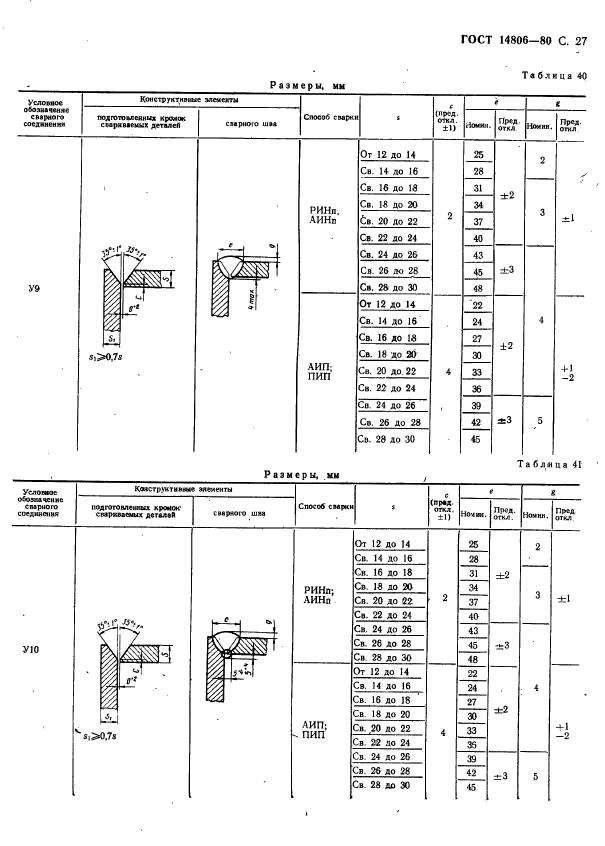 Сварка алюминия гост 14806 80 обозначение на чертеже