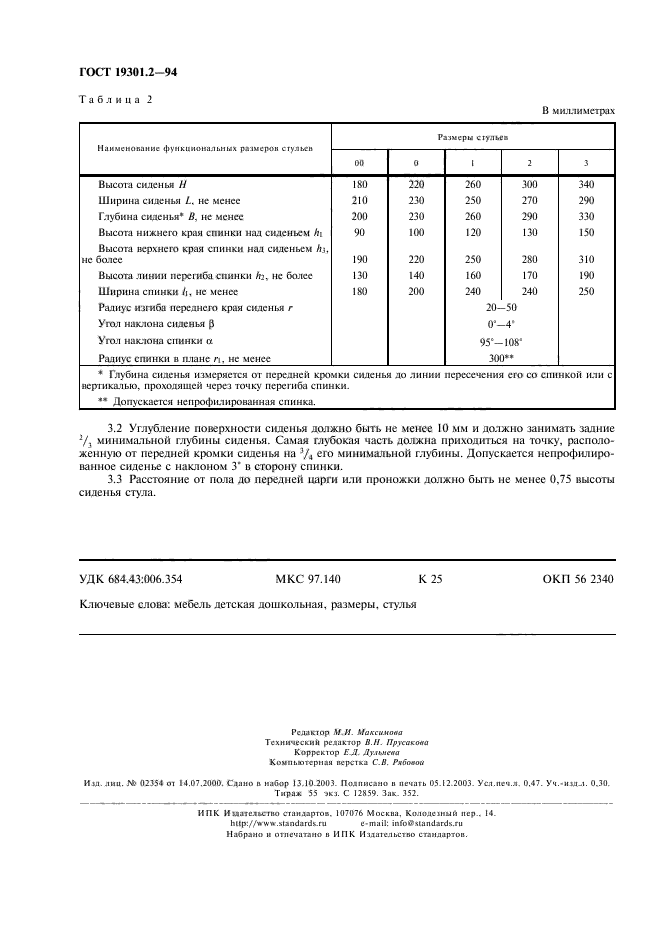 Размеры мебели госты