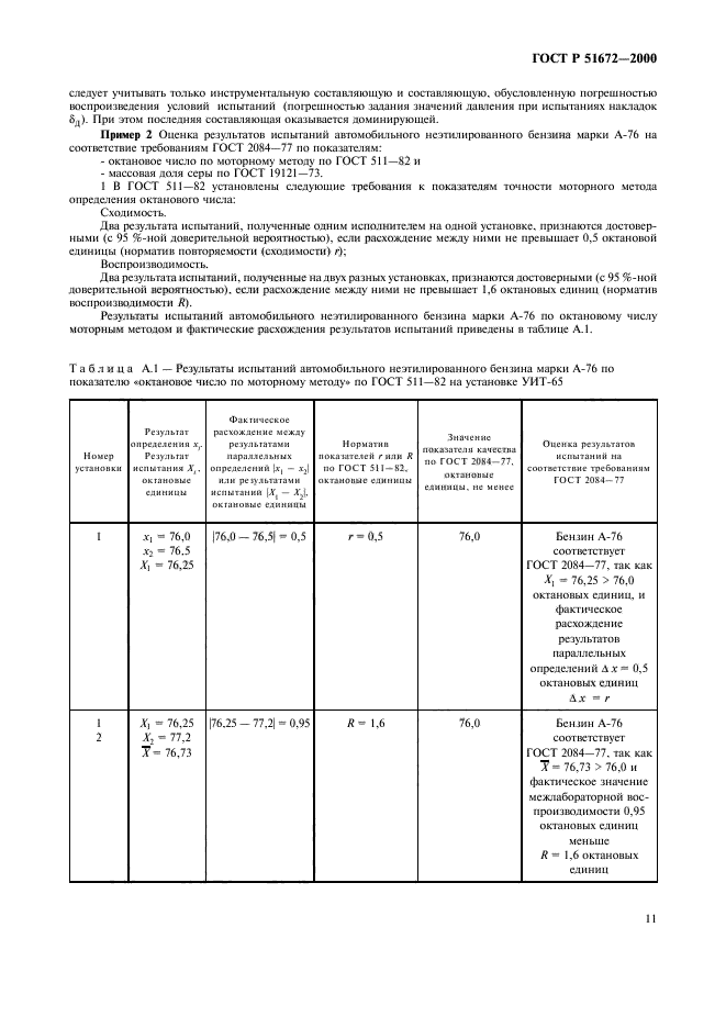 Обеспечение испытаний