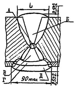 ��������: ��������: ��������: 1