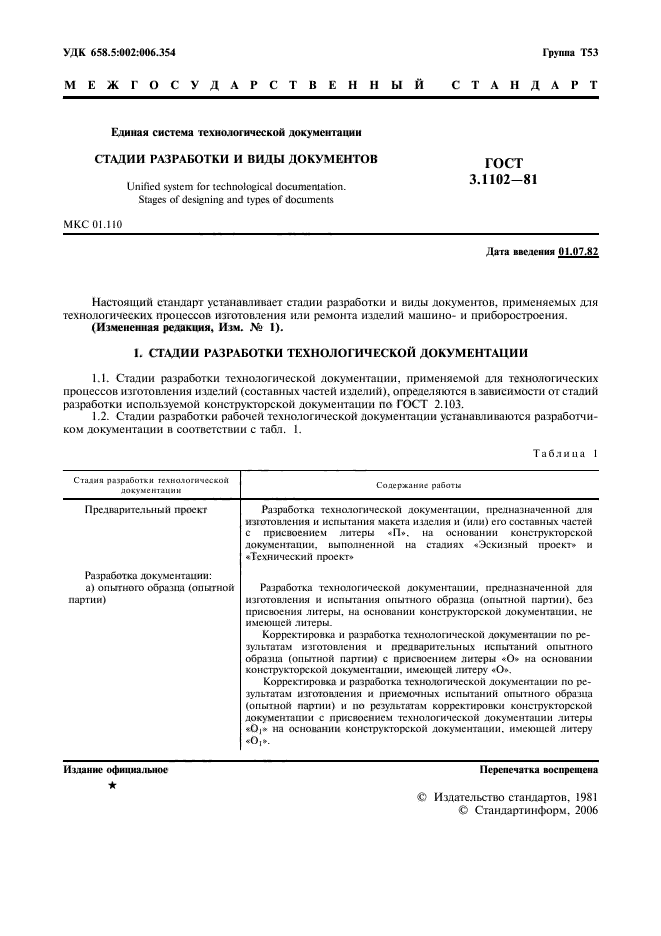 Стадии разработки и виды технологической документации. Литеры в технологической документации. Присвоение технологической документации литеры о1.