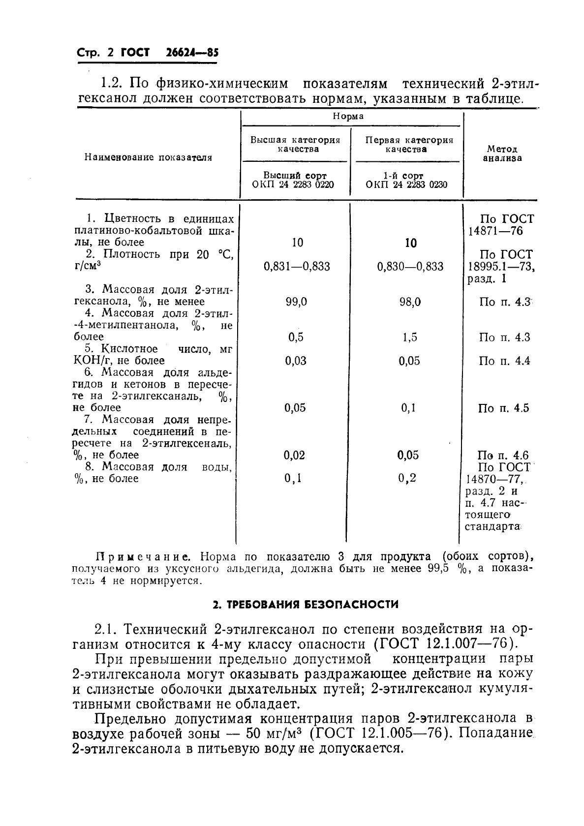 Гальванопара HeatProf.ru