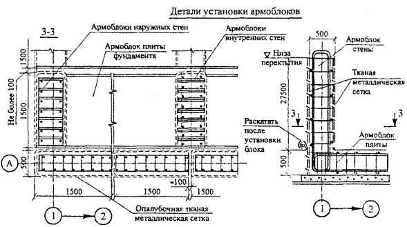 Технологическая карта на бетонирование стен подвала