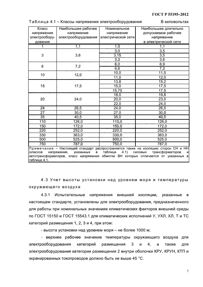 Какой класс напряжения