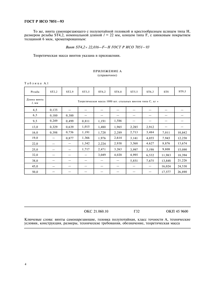 Исо 93. Исо 93
