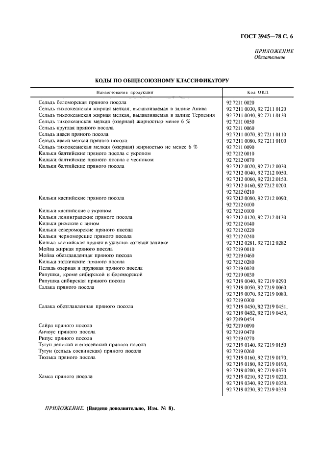 Селедка пряного посола по госту ссср рецепт. Сельдь пряного посола по ГОСТУ СССР 1084. Сельдь пряного посола рецепт ГОСТ СССР. Сельдь пряного посола по ГОСТУ СССР рецепт. ГОСТ сельдь кусок пряного посола.