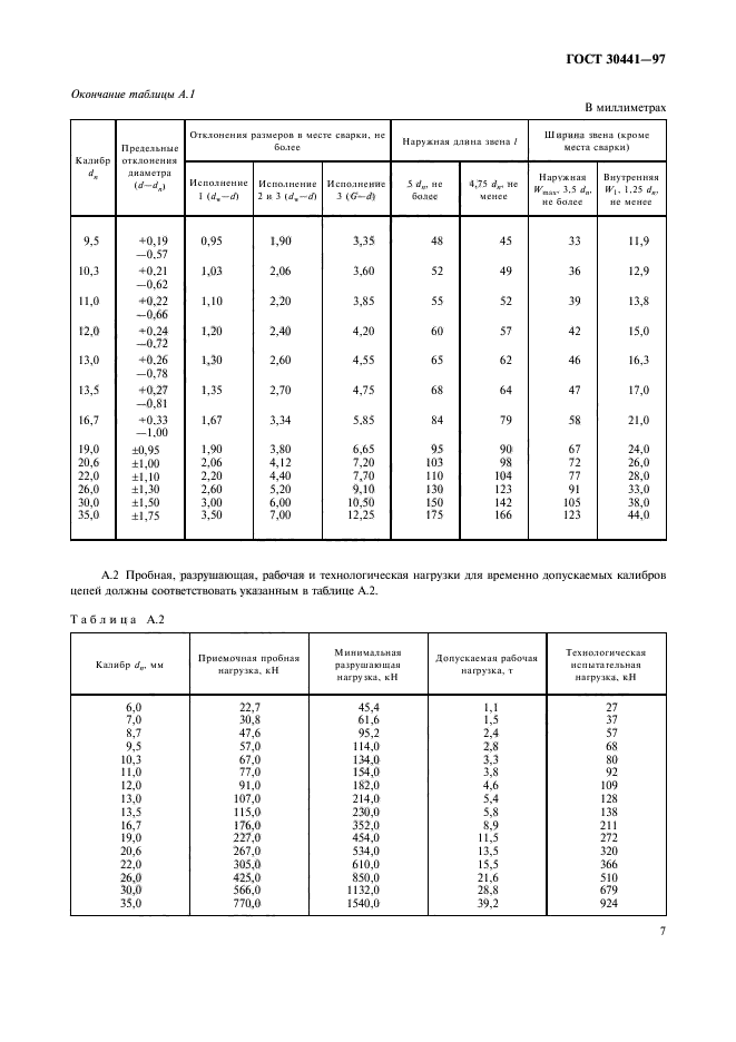 Классы прочности цепей. Цепь 8-1-т 8 ГОСТ 30441-97. Масса цепи по ГОСТ 30441-97. Цепь ГОСТ 30441-97. Цепи длиннозвенные ГОСТ 30441-97.