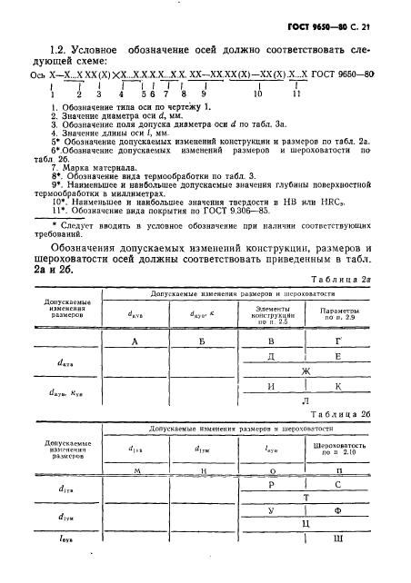 ГОСТ 9650-80 Оси. Технические условия - ГОСТы ФР