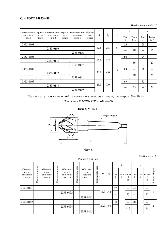 ГОСТ 14953-80 Зенковки конические. Технические условия - ГОСТы ФР