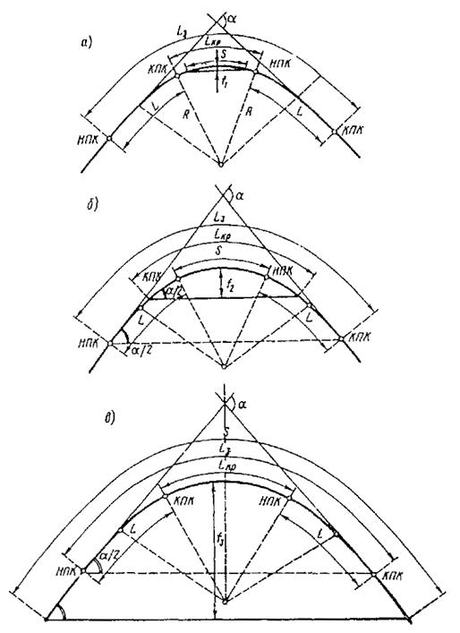 ��������: ��������: 8