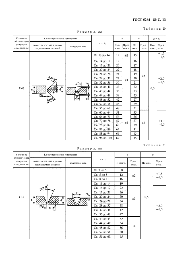 5264 80. Сварочный шов т8 ГОСТ 5264-80. Сварочные швы ГОСТ 5264-80 т3. ГОСТ сварка ручная электродуговая ГОСТ 5264-80. Сварка т3 расшифровка.