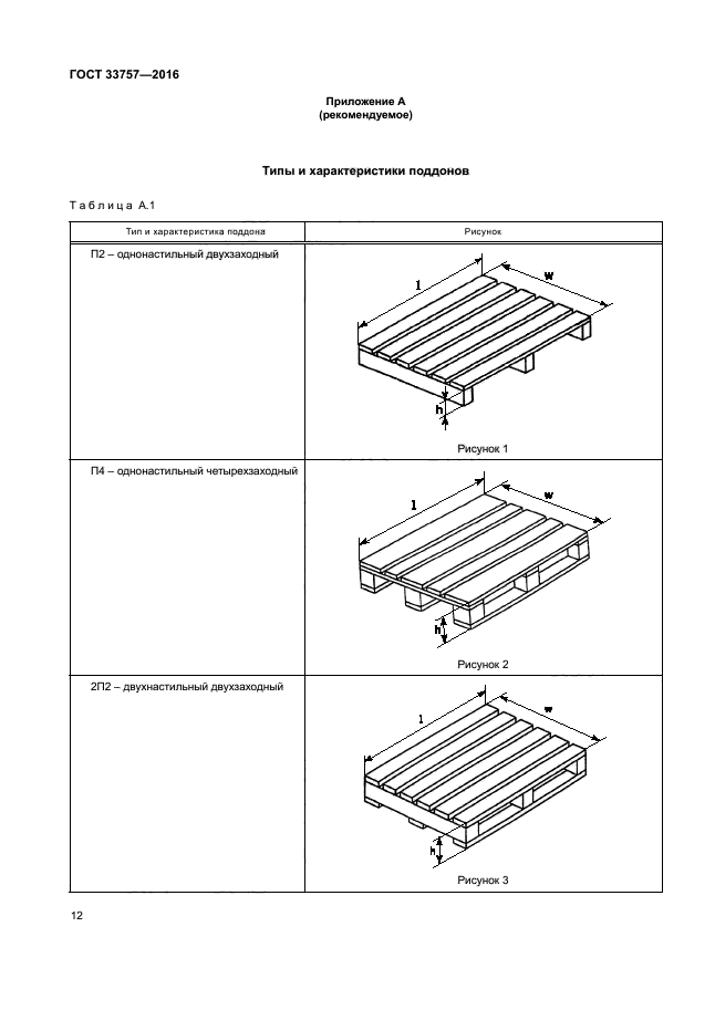 ГОСТ 33757-2016 Поддоны плоские деревянные. Технические условия - ГОСТы ФР