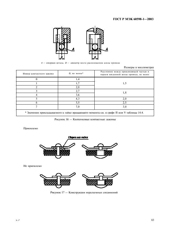 Р мэк. Маркировка по ГОСТ Р МЭК 60598-1. Светильник МЭК 60598-1. Р МЭК 60598-1-2003 светильник потолочный схема. Размеры торшер ГОСТ.