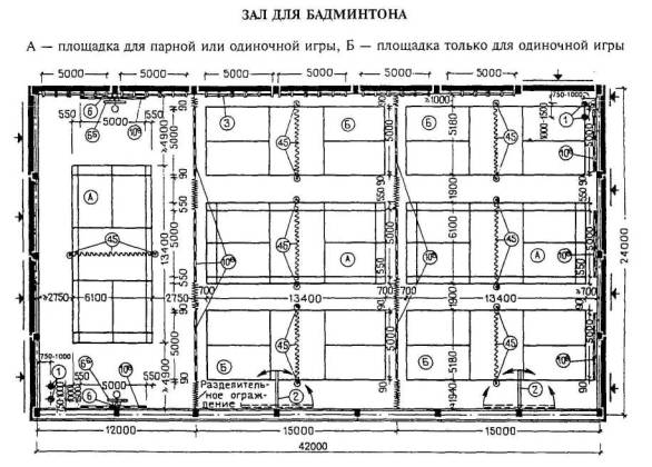 Разметка для бадминтона в спортивном зале