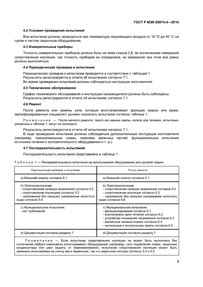 Испытание согласно. Периодичность проверки сварочного оборудования.